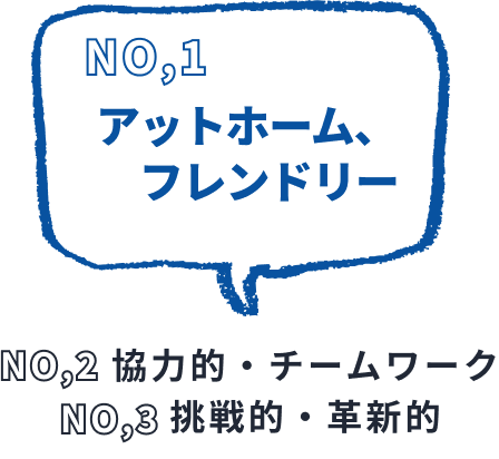 NO,1アットホーム、フレンドリー、NO,2協力的・チームワーク、NO,3挑戦的・革新的