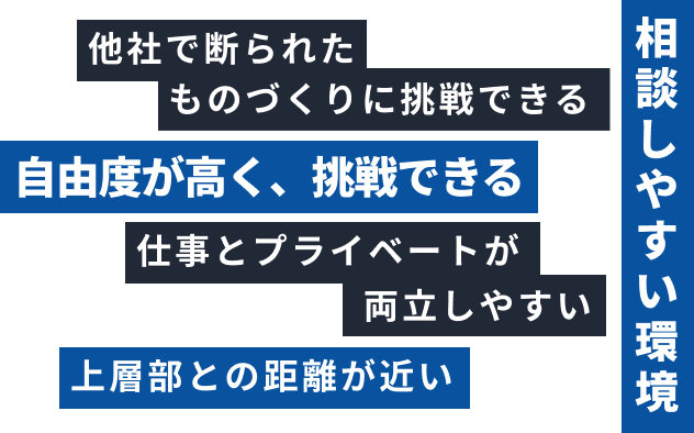 他社で断られたものづくりに挑戦できる、自由度が高く、挑戦できる、仕事とプライベートが両立しやすい、上層部との距離が近い、相談しやすい環境